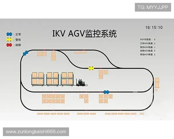 尊龙凯时z6安全登录入口的安全登录流程详解，确保用户快速、安全地进入游戏世界