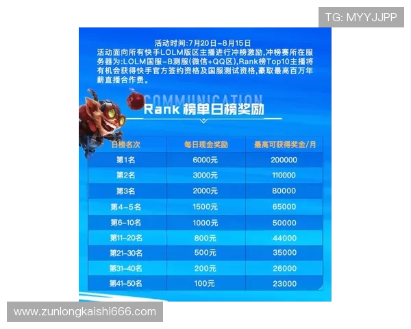 凯时KS电游官网提供的丰富游戏类型及最新优惠活动全面解析