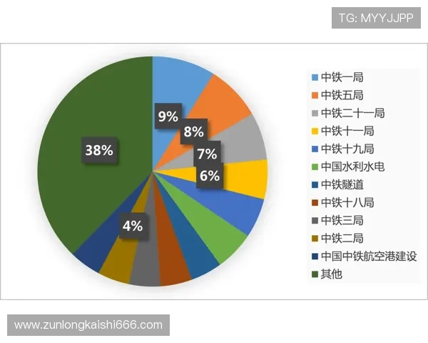 凯时娱乐市场分析:竞争格局与市场份额提升的关键策略分析 凯时娱乐市场分析:竞争格局与市场份额提升的关键策略分析